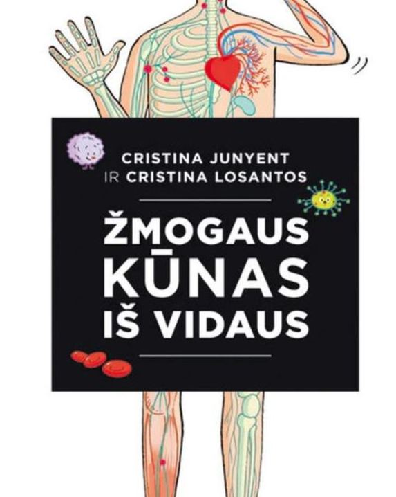 Žmogaus kūnas iš vidaus